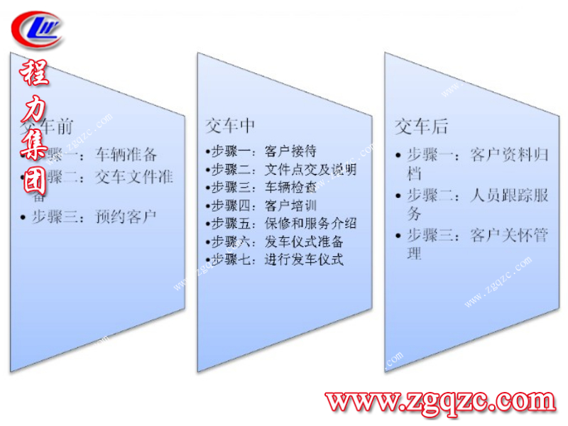 程力集團(tuán) 程力集團(tuán)